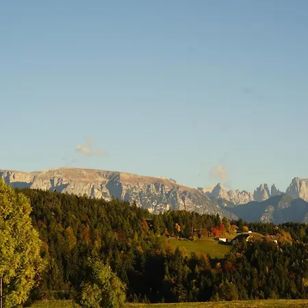 Mesnerwirt Auna di Sopra